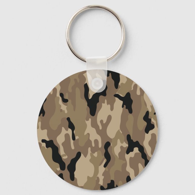 Camouflage Keychain (Front)