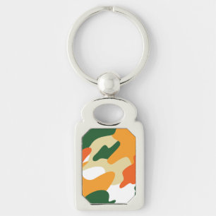 camouflage keychain