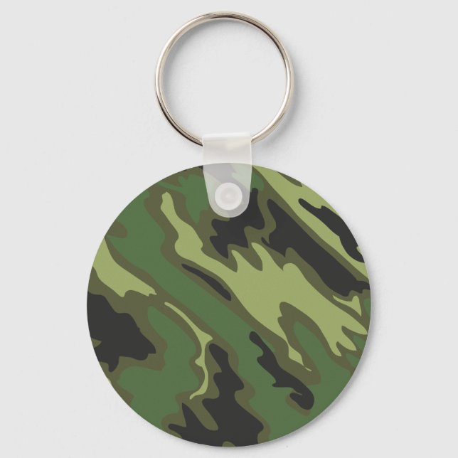 Camouflage Keychain (Front)