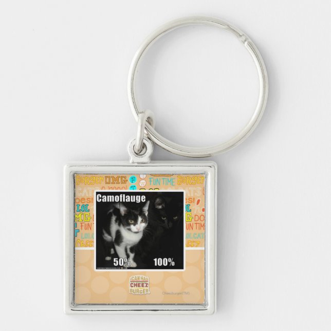 Camouflage Keychain (Front)