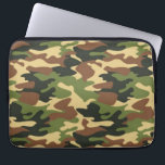 camouflage laptop sleeve<br><div class="desc">camouflage print</div>