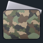 Camouflage Woodland Camo Khaki Tan Black Laptop Sleeve<br><div class="desc">Carry your computer laptop in style with this camouflage patterned laptop sleeve. This trendy woodland camo pattern includes colors in khaki, sage green, tan, brown and charcoal black. A unique gift for family and friends that are in the military, or who just happen to love camouflage. Designed by artist ©Susan...</div>