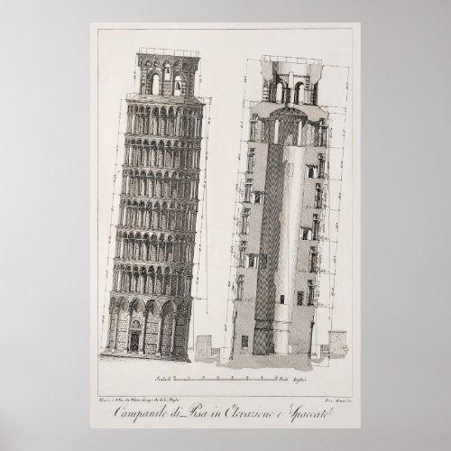 Campanile di Pisa in Elevazione c 1895 Poster