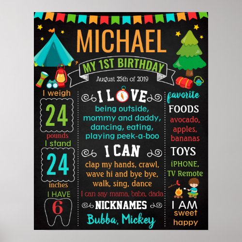 Camping outdoor First Birthday chalkboard sign