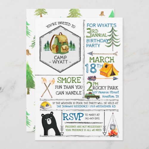 Camping Themed Party _ Badges  Icons Invitation