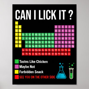 Can I Lick It Periodic Table Chart Science Teacher
