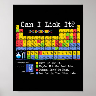Can I Lick It Periodic Table Funny Science Teacher Poster
