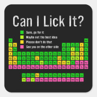 Can I Lick It Periodic Table Teacher Student Kids