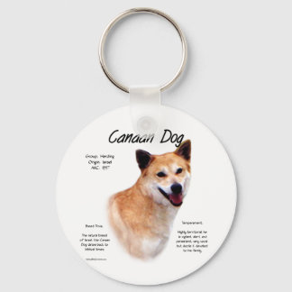 Canaan Dog History Design Keychain