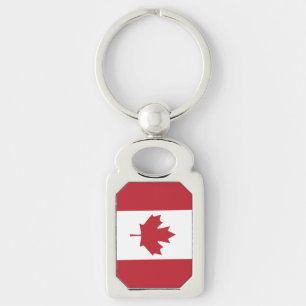 Canada Flag Metal Keychain