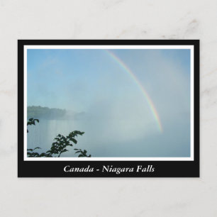 Canada,Niagara Falls Postcard
