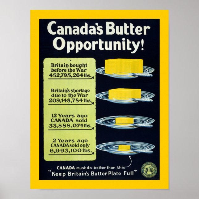Canada's Butter Opportunity (border) Poster (Front)
