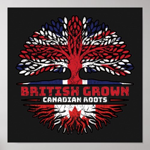 Canadian Canada Uk United Kingdom British Tree Poster