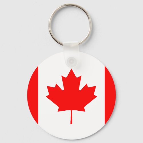 Canadian flag keychain