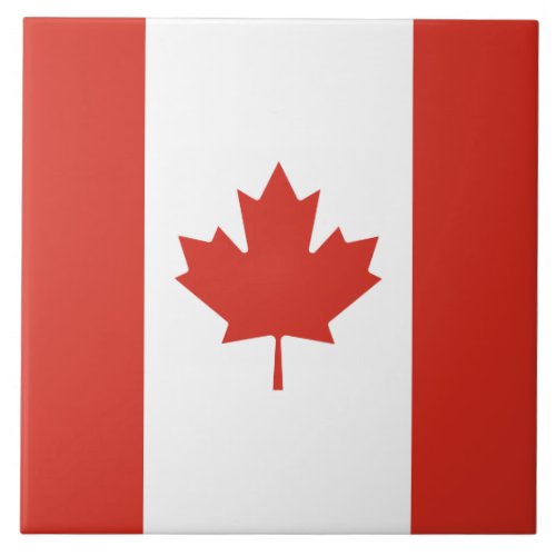 Canadian Flag Maple Leaf Canada Ceramic Tile