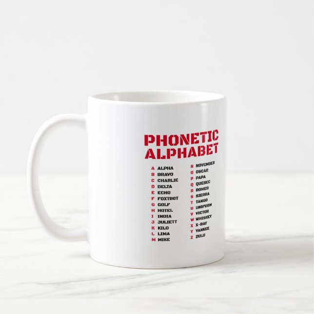 Canadian Phonetic Alphabet Coffee Mug (Left)