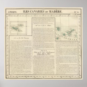 Canary Islands 5 Poster