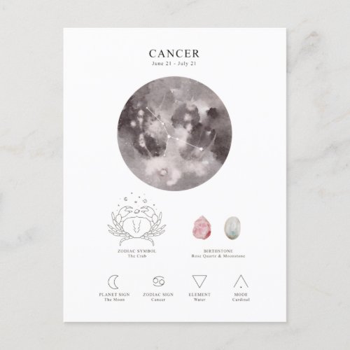 Cancer Astrological Sign Postcard