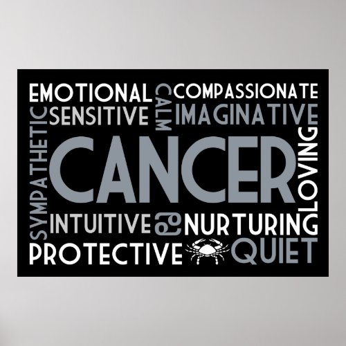 Cancer Astrology Word Collage Print