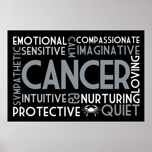 Cancer Astrology Word Collage Print (Front)