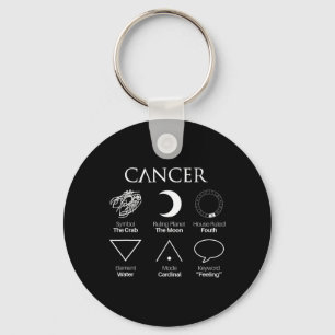 Cancer Astrology Zodiac Sign Symbols  Keychain