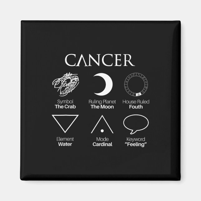 Cancer Astrology Zodiac Sign Symbols  Magnet (Front)