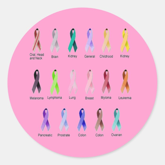 CANCER AWARENESS CLASSIC ROUND STICKER | Zazzle.com