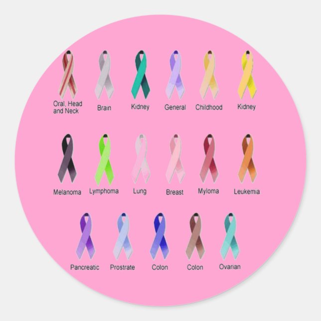 CANCER AWARENESS CLASSIC ROUND STICKER (Front)