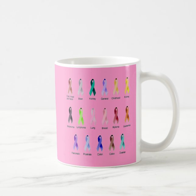 CANCER AWARENESS COFFEE MUG (Right)
