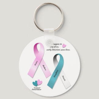 Cancer Awareness Keychain