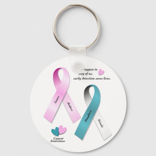Cancer Awareness Keychain