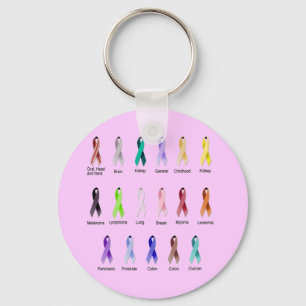 CANCER AWARENESS KEYCHAIN