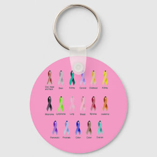 CANCER AWARENESS KEYCHAIN