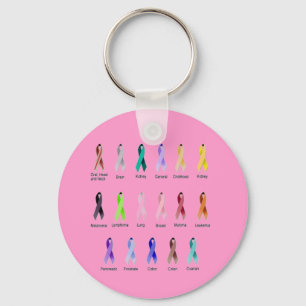 CANCER AWARENESS KEYCHAIN