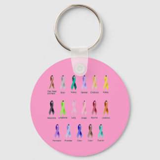 CANCER AWARENESS KEYCHAIN