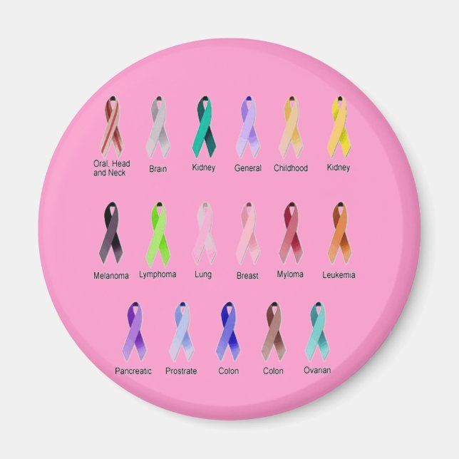 CANCER AWARENESS MAGNET (Front)