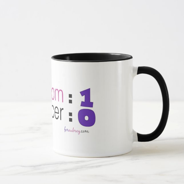 Cancer Awareness - My Mom : 1 Cancer : 0 Mug (Right)