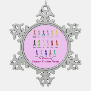 CANCER AWARENESS PERSONALIZED SNOWFLAKE PEWTER CHRISTMAS ORNAMENT