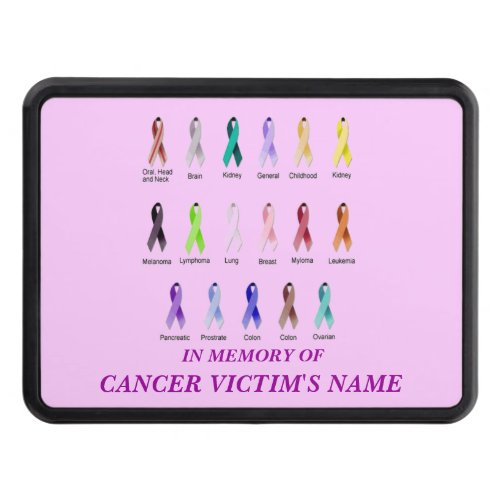 CANCER AWARENESS PERSONALIZED TRAILER HITCH COVER