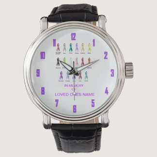 CANCER AWARENESS PERSONALIZED WATCH