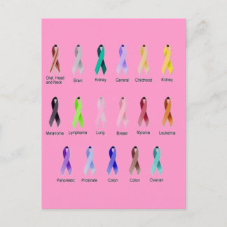 CANCER AWARENESS POSTCARD