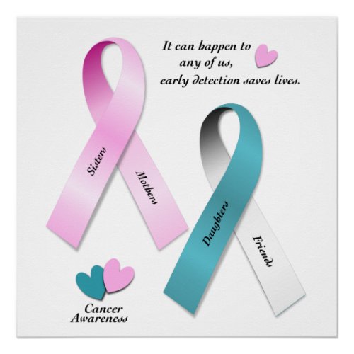 Cancer Awareness Poster