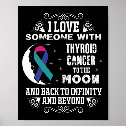 Cancer Awareness Ribbon S5  Poster