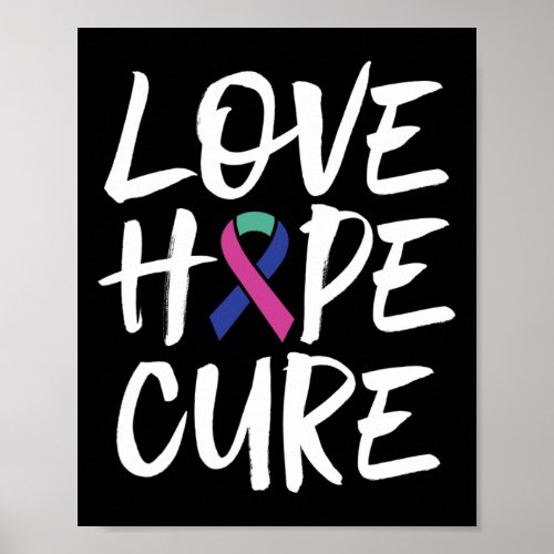 Cancer Awareness Ribbon Support  Poster