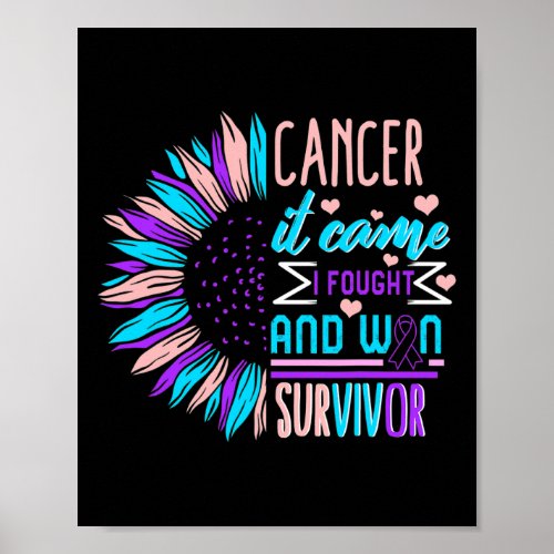 Cancer Awareness Survivor Sunflower Thyroidectomy  Poster