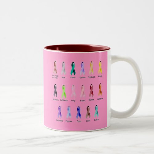 CANCER AWARENESS Two_Tone COFFEE MUG