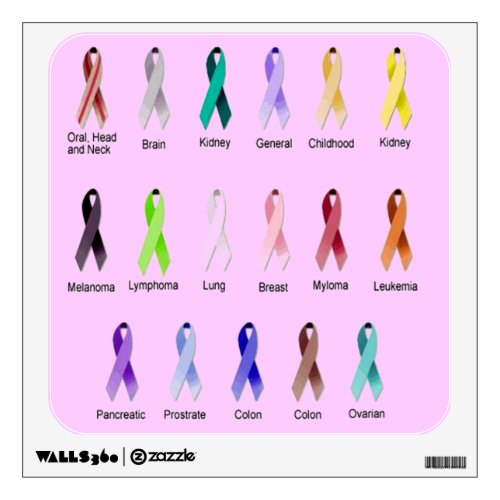 CANCER AWARNESS WALL DECAL