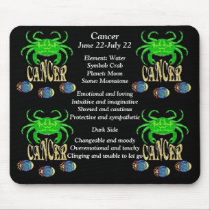 Cancer Birth Sign Zodiac Mouse Pad