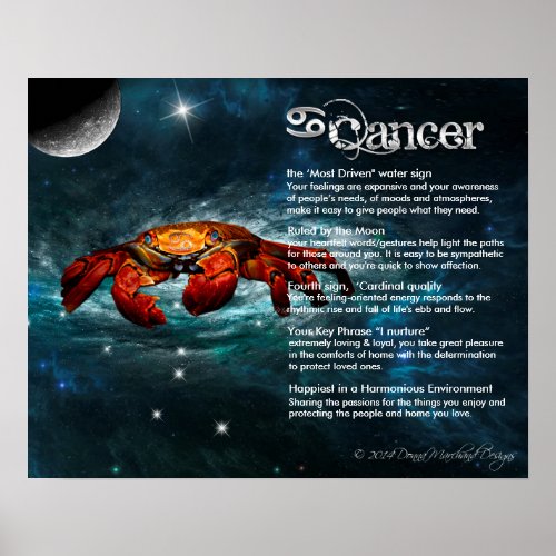 Cancer Characteristics Poster