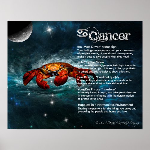 Cancer Characteristics Poster